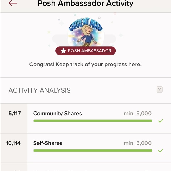 Meet your Posher, Timika - Picture 3 of 8